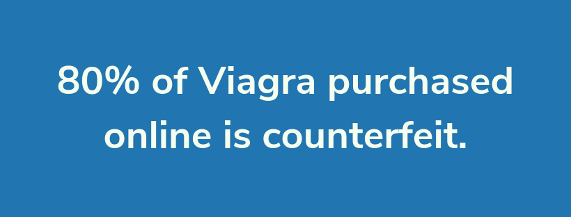 Viagra Statistic - ED