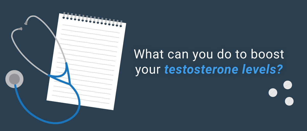 Testosterone Questions