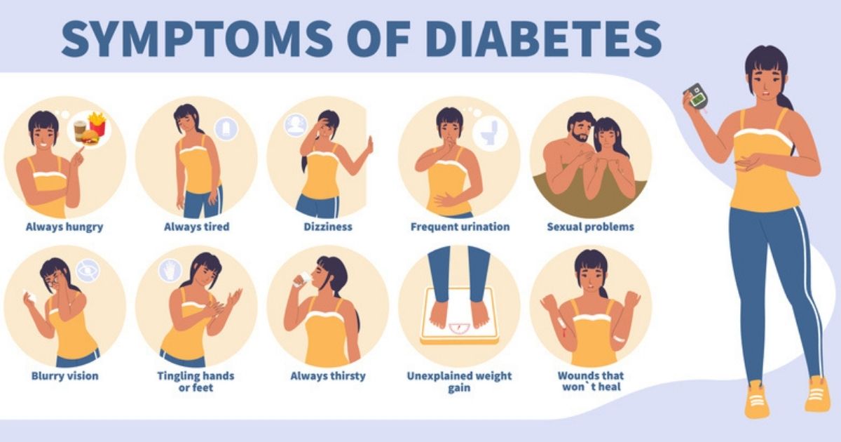 Diabetes: 10 warning signs that can appear on your skin