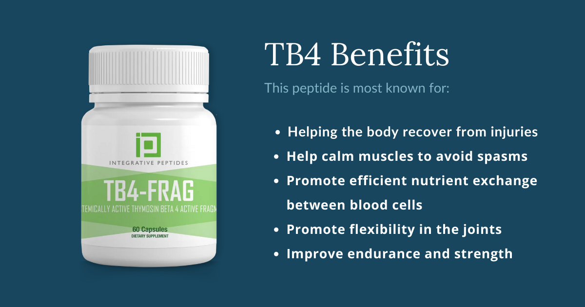 The Benefits of TB4-Frag Oral and Frag Max