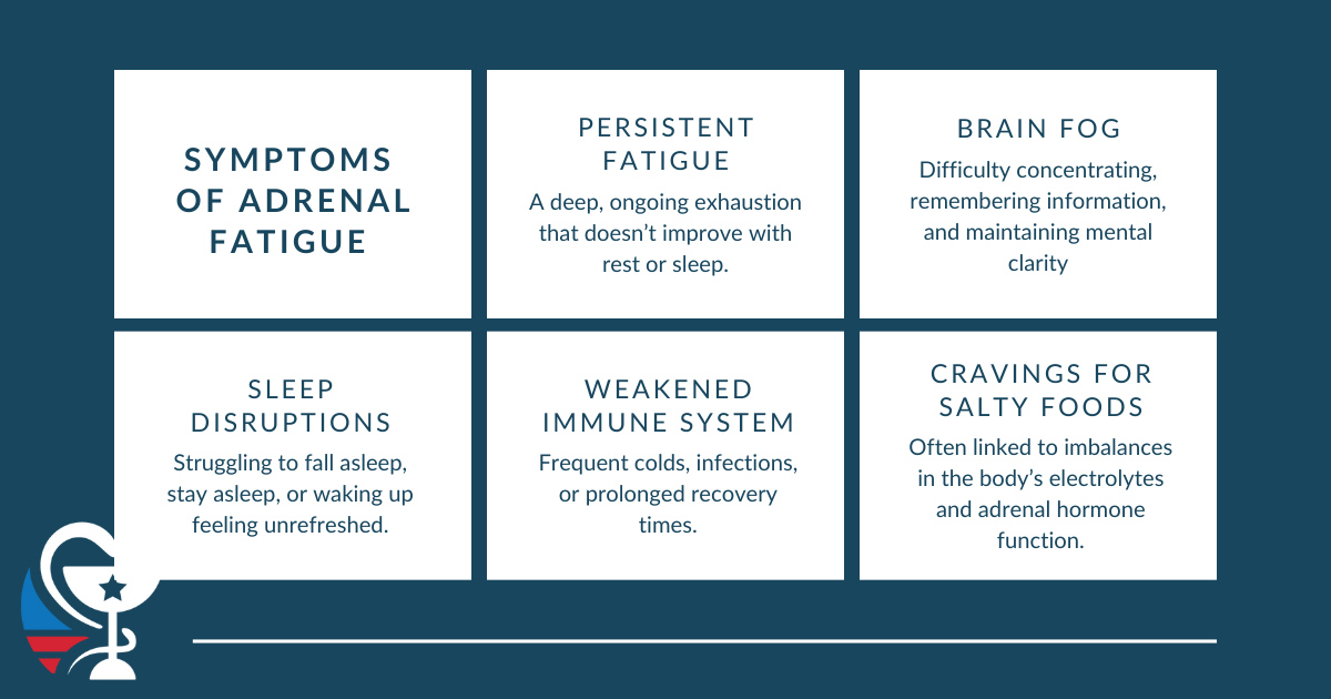 Symptoms of Adrenal Fatigue