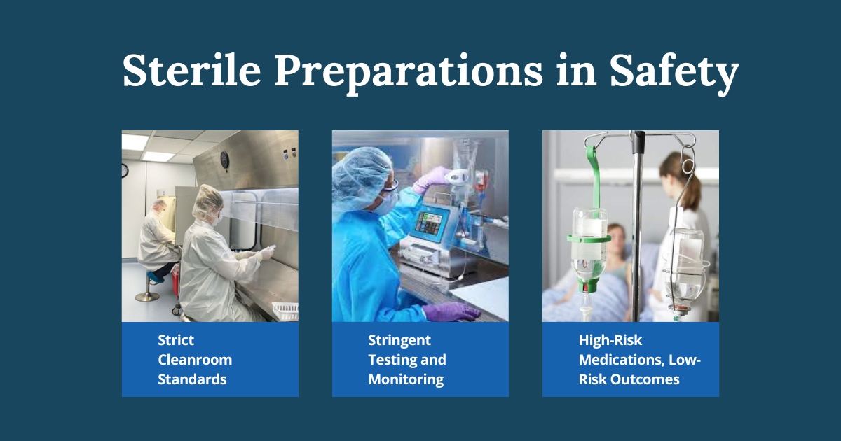 The Role of Sterile Preparations in Safety