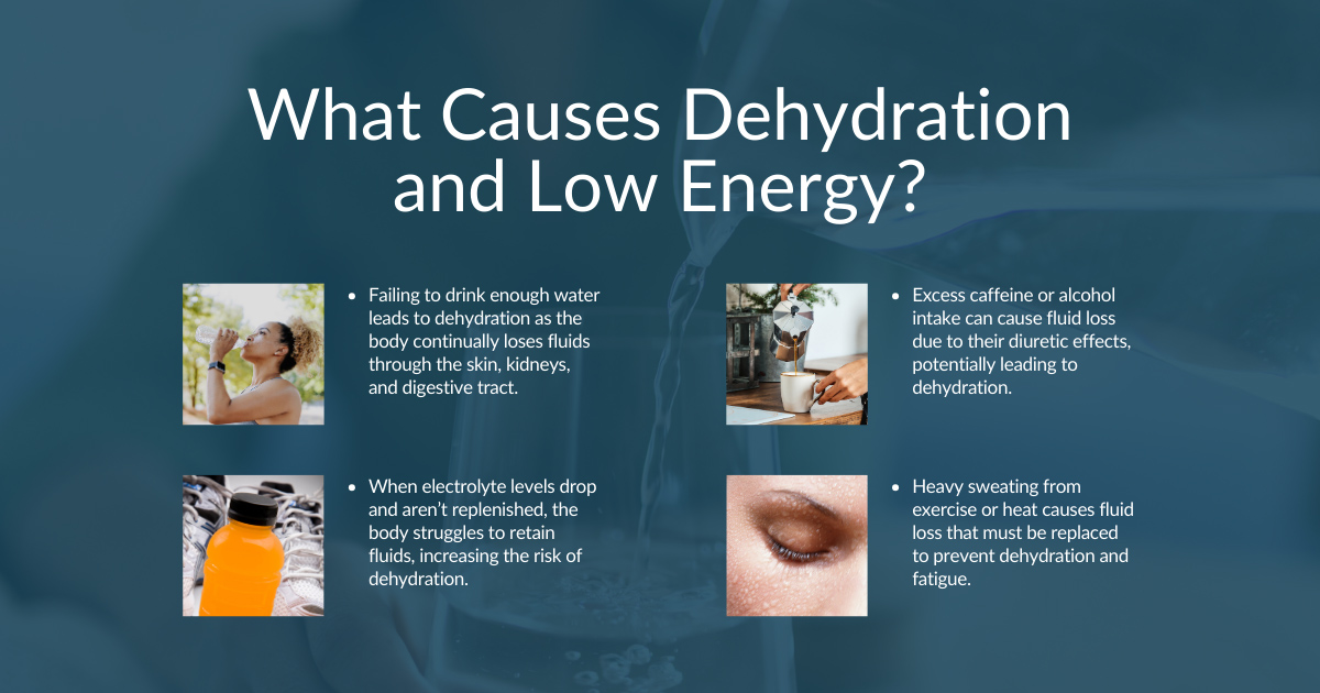 Dehydration and Low Energy